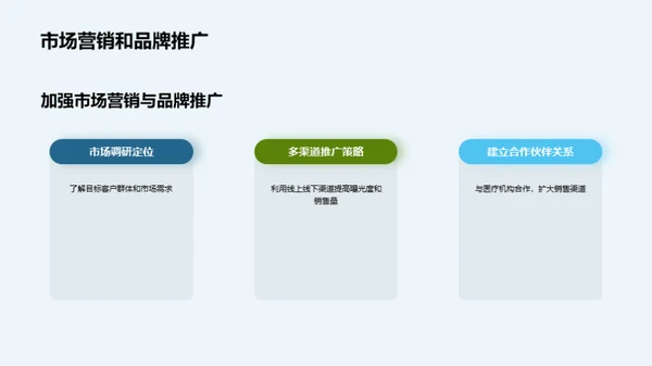 辅助治疗器材崭新未来