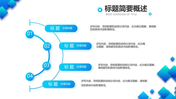 公司品牌策划方案产品介绍工作总结动态PPT模板
