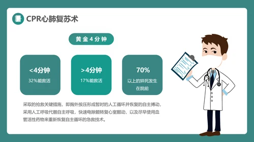 绿植风格日常急救知识PPT课件模板