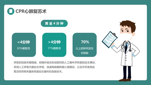 绿植风格日常急救知识PPT课件模板