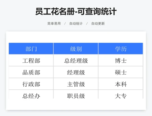 员工花名册-可查询统计