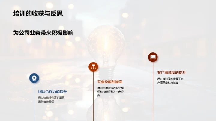 培训之路，成果之光