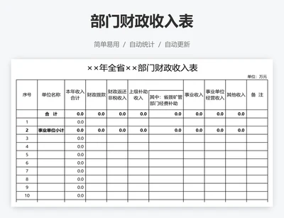 部门财政收入表