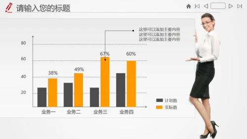审计局项目研究调查财务分析报告通用PPT模版