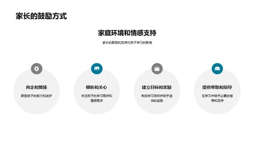 四年级学习与成长