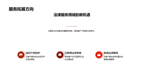 法律业务崭新篇章