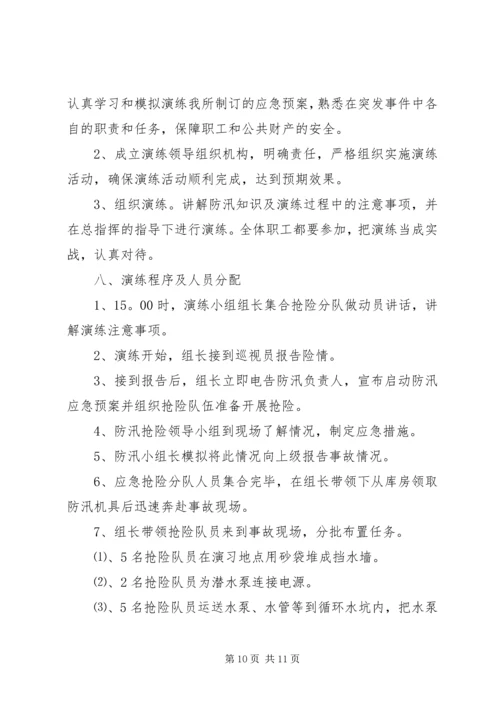 防汛应急预案演练方案-防汛应急预案范文.docx