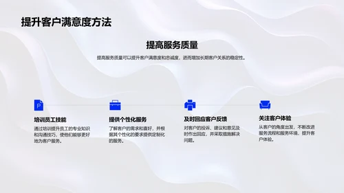 房产销售心理与沟通