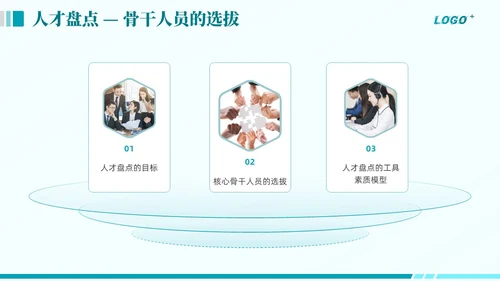 绿色商务动态企业全面人才培养计划通用PPT模版