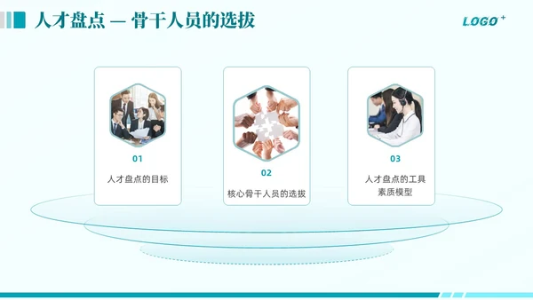 绿色商务动态企业全面人才培养计划通用PPT模版