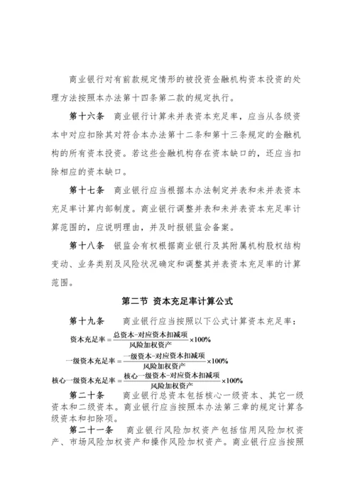 商业银行资本管理办法(试行)含附件.docx