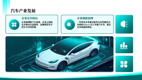 绿色科技风智能网联技术突破202X年度汽车技术年终总结PPT模板