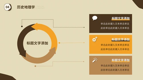 大学世界历史学知识讲堂课程古埃及PPT模板