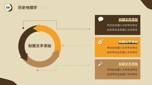 大学世界历史学知识讲堂课程古埃及PPT模板
