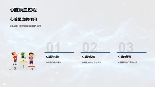 解析人体科学PPT模板
