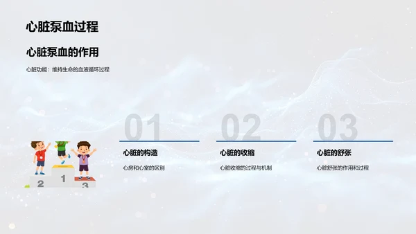 解析人体科学PPT模板