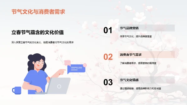 立春营销策略探索