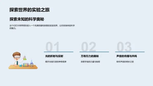 物理实验操作课PPT模板