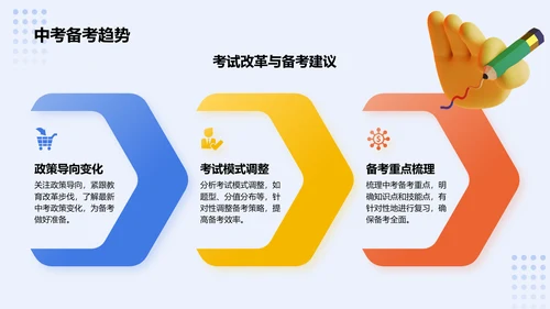 蓝色3D风奋战中考：梦想启航PPT模板