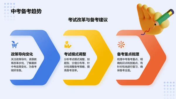 蓝色3D风奋战中考：梦想启航PPT模板