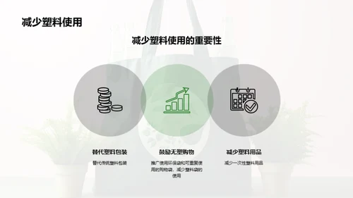 塑料污染与环保行动