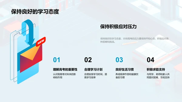 高考备考指南PPT模板