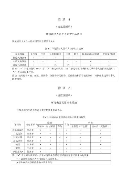 医疗机构环境表面清洁与消毒管理规范..docx
