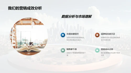 领跑未来：创新营销策略