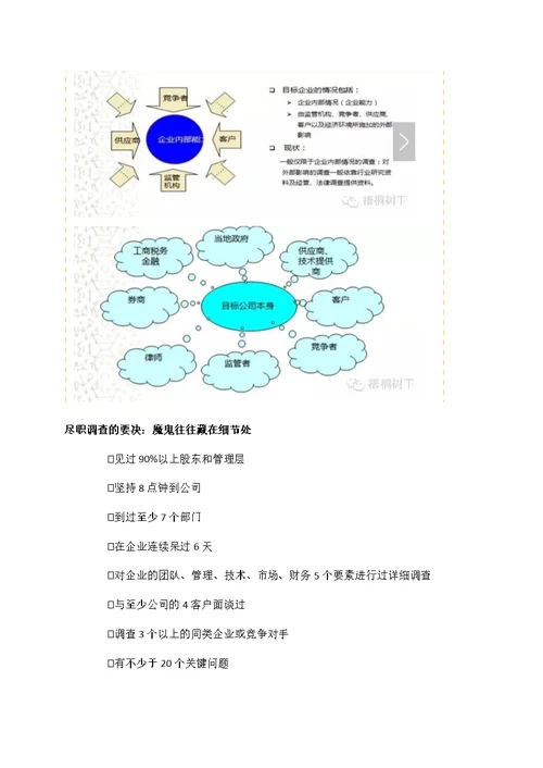 尽职调查深度学习