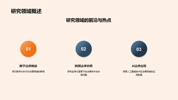 法学探索新视角