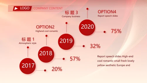 红色喜庆公司10周年庆ppt模板活动策划方案