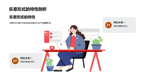 音乐魅力解析