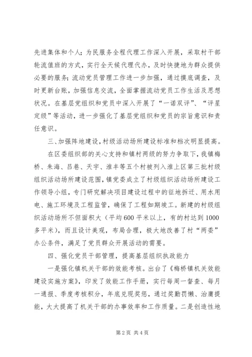 乡镇组织部基层组织建设工作总结_1.docx