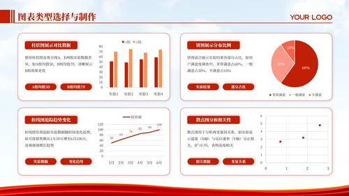 红色医学研究专业毕业论文答辩PPT模板