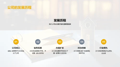 双十一保险新品解析