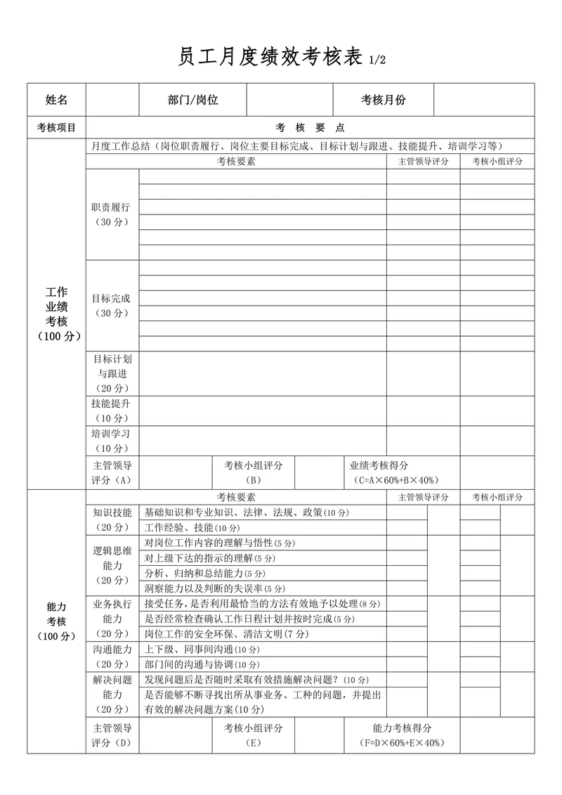 员工月度绩效考核表