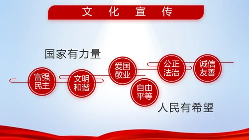 八一部队改革宣传动态PPT模板封面含视频