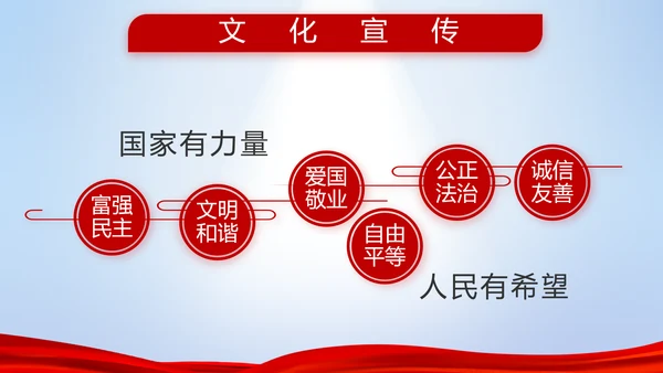 八一部队改革宣传动态PPT模板封面含视频