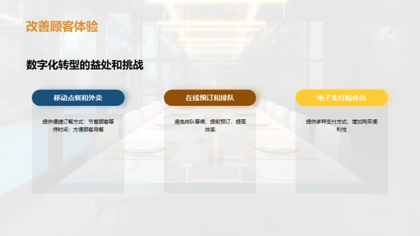 餐饮行业的数字化转型