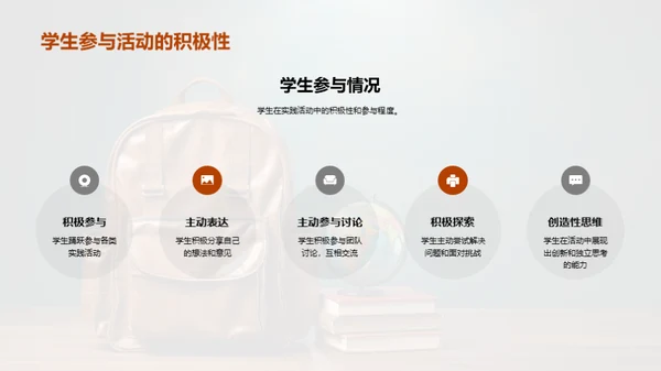 实践活动中的成长