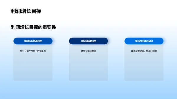 新能源：引领未来之路