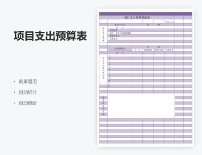 项目支出预算表