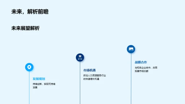 人力资源服务新篇章
