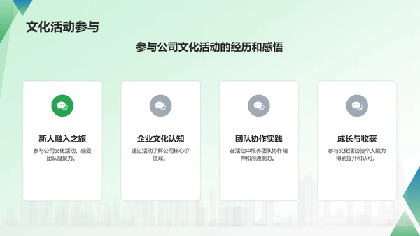 绿色商务转正汇报PPT模板