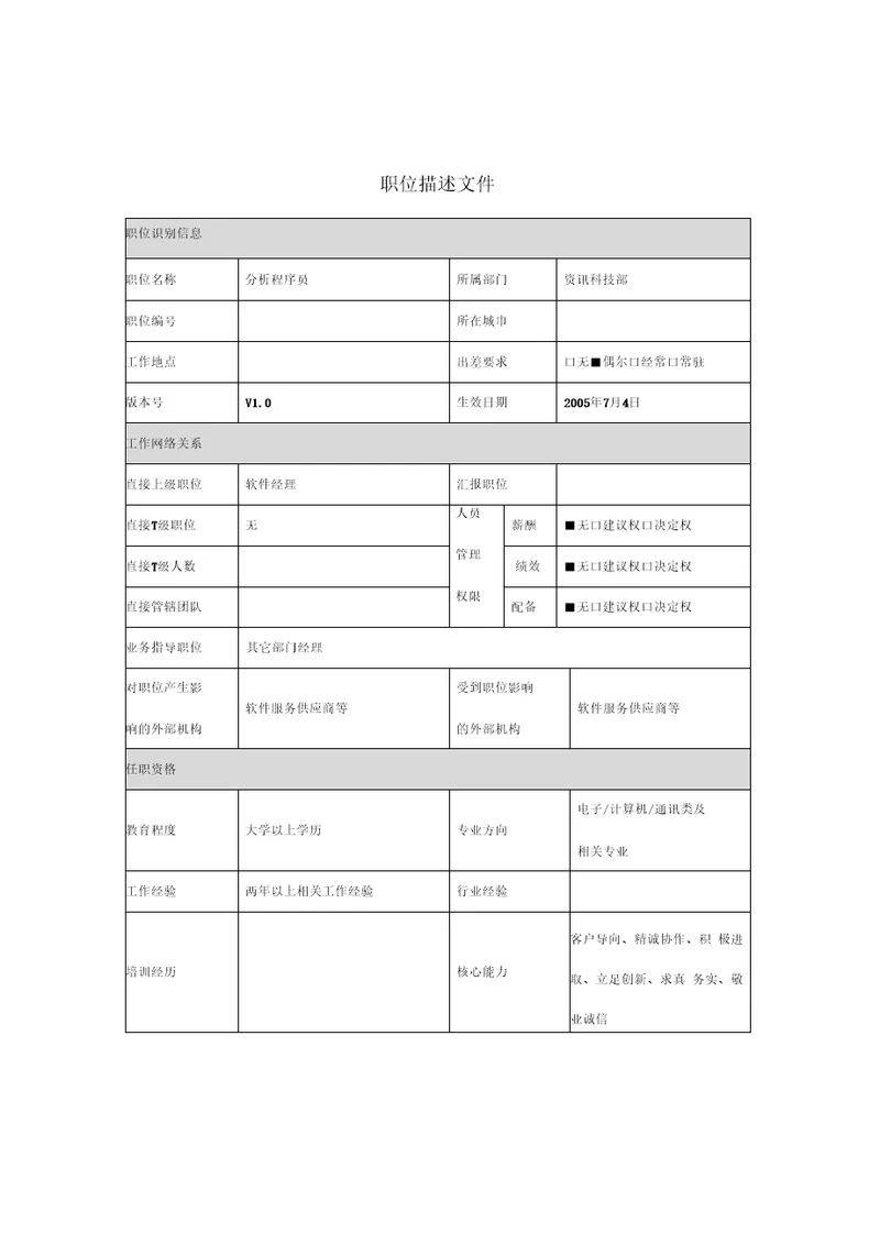 分析程序员岗位说明书