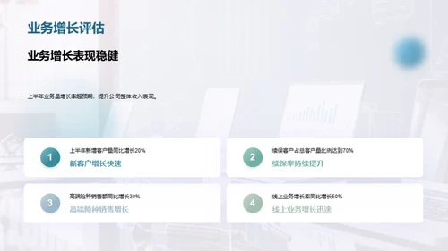 半年里程回顾与展望