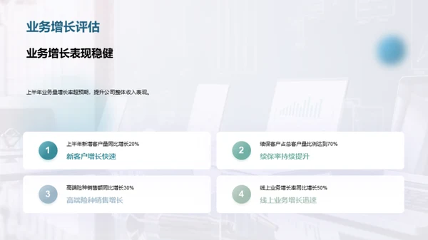 半年里程回顾与展望