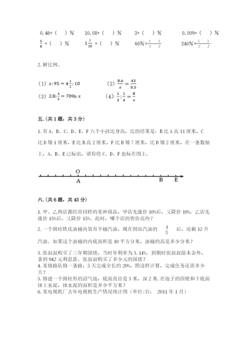 小升初数学综合练习试题带答案.docx