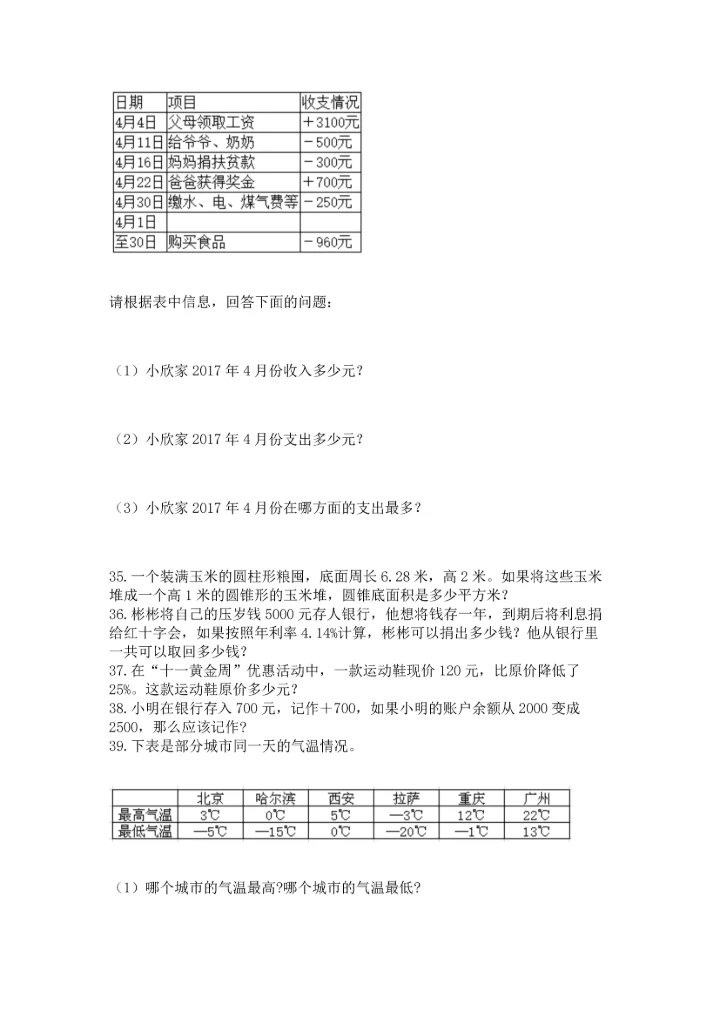 小升初数学应用题50道精品.docx