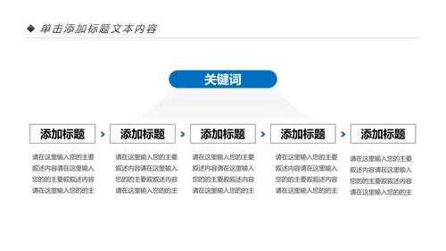 房地产行业营销策划销售工作汇报PPT模板